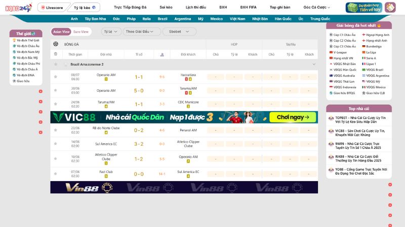 Giao diện xem kết quả bóng đá Brazil Amazonense 2