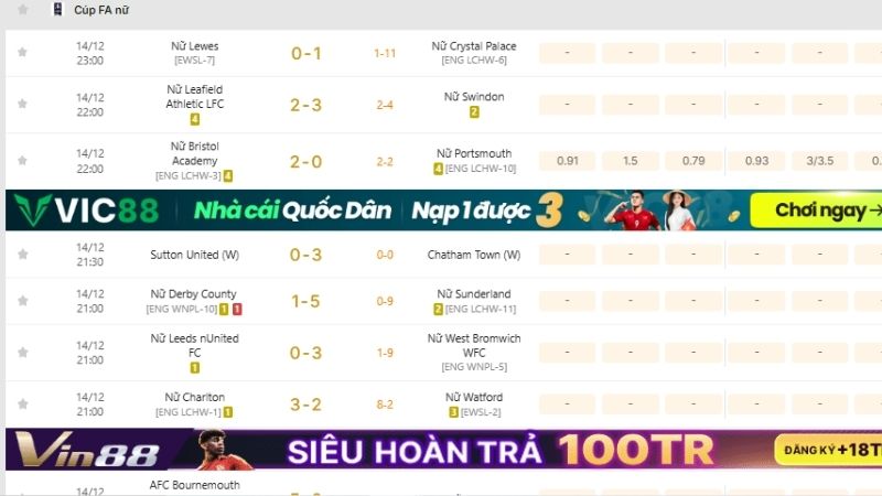 Xem KQBD Cúp FA Nữ tại KQBD 247