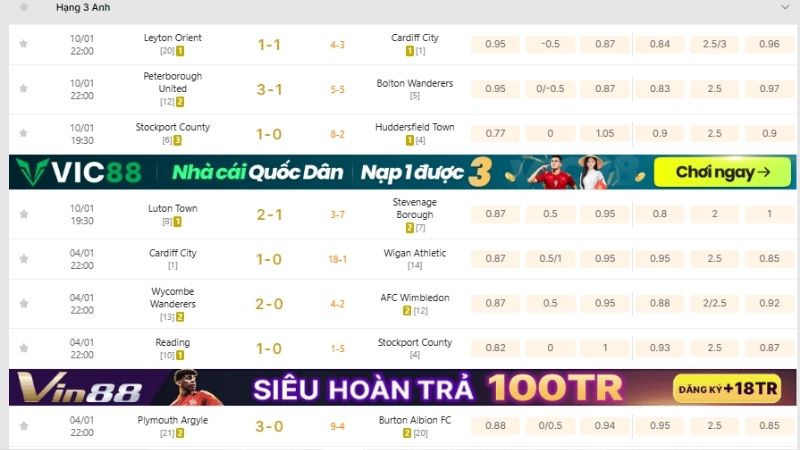 KQBD 247 - Nền tảng dữ liệu bóng đá thông minh 5 trong 1