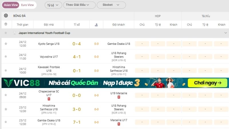 KQBD 247 - Điểm tựa vững chắc cho dân chơi kèo trẻ