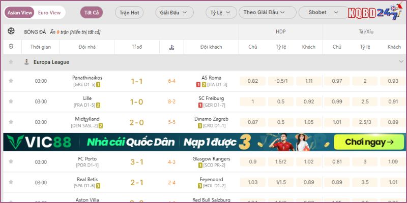 Kết quả bóng đá tại KQBD 247