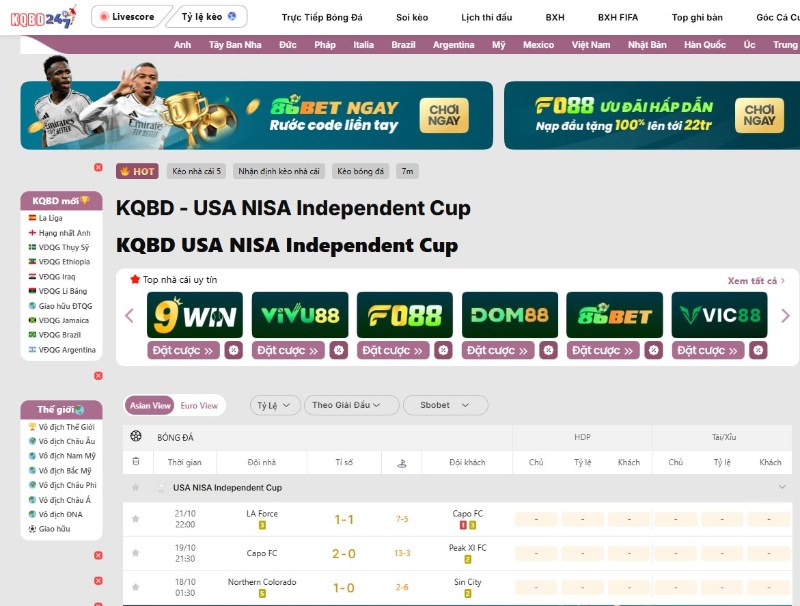 USA NISA Independent Cup