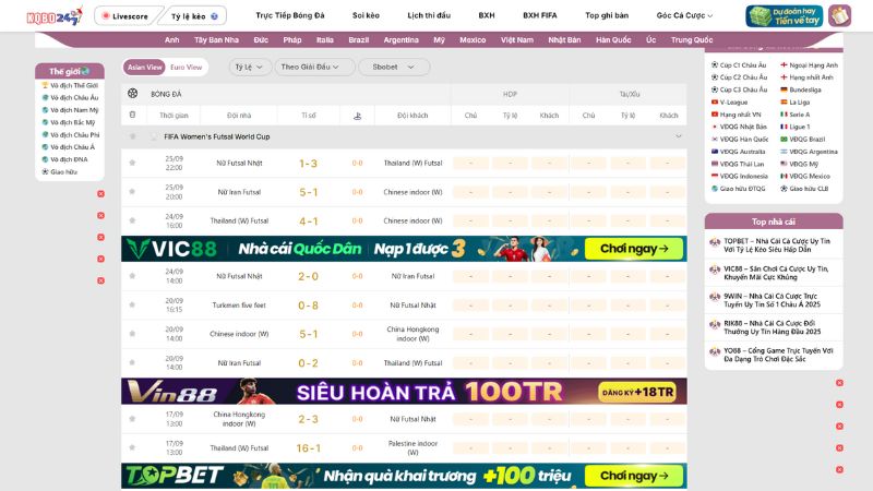 KQBD 247 cập nhật tỷ số nhanh chóng và liên tục