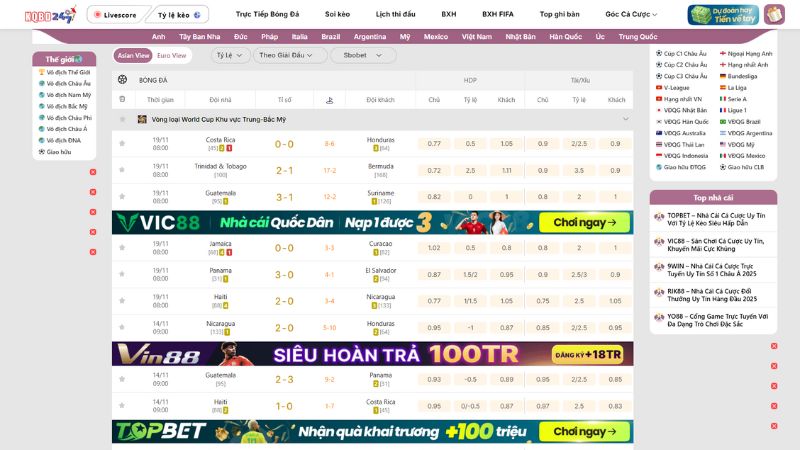 Bảng tỷ lệ kèo nhà cái tại KQBD 247 cập nhật nhanh và liên tục