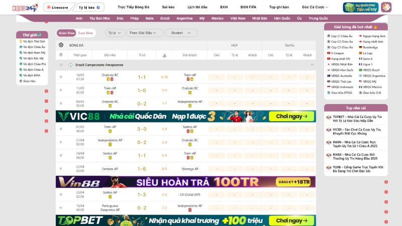 Cập nhật KQBD Brazil Campeonato Amapaense sớm nhất