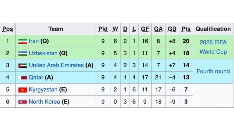 KQBD 247 cung cấp những vũ khí tối thượng cho dân chơi hệ số