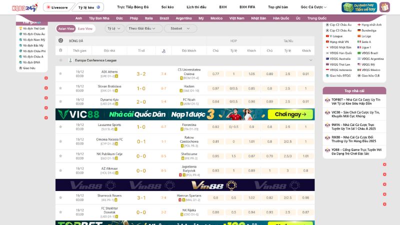 Thông tin kèo, tỷ số được KQBD 247 cập nhật siêu chi tiết