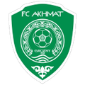 Akhmat Grozny U19