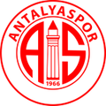 Antalyaspor | VĐQG Thổ Nhĩ Kỳ