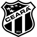 Ceará U20