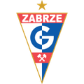 Górnik Zabrze