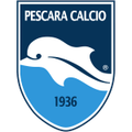 Pescara U19 | Primavera Cup Ý