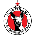 Tijuana U23